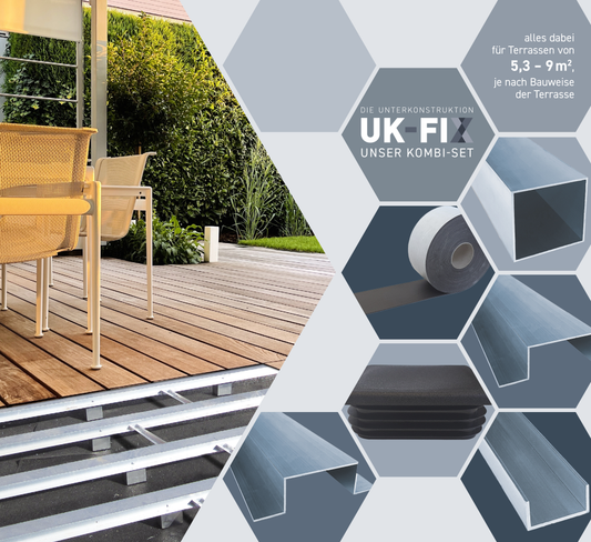 UK-FIX Balkon Kombi-Set 5,3-9m²